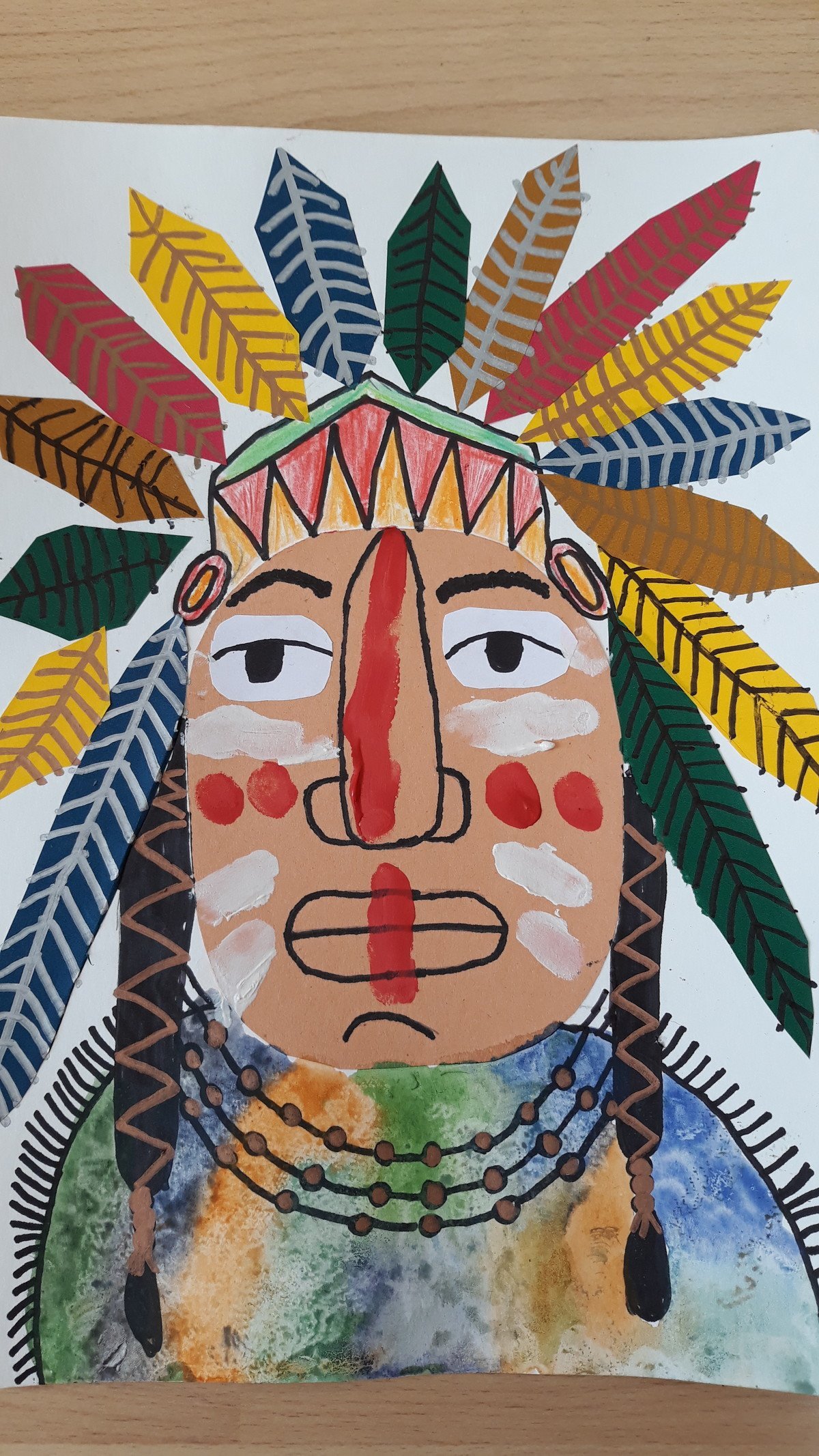 Про индейцев для детей. Рисунки индейцев детские. Рисование индейцев для дошкольников. Аппликация маска. Рисуем индейца с детьми.