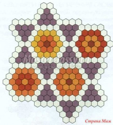 Трафарет для мозаики из шестиугольников