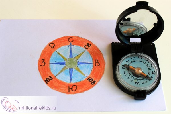 Компас поделка