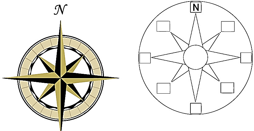 Рисунок компаса 2 класс окружающий мир. Как сделать компас из бумаги