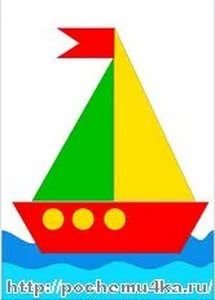 Парусник из геометрических фигур для детей