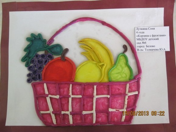 Поделка корзина с фруктами