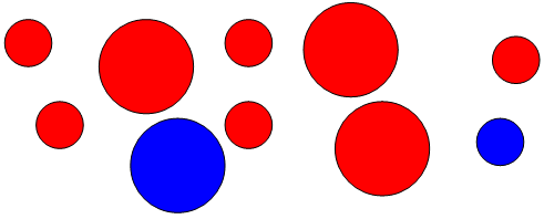 Большие и маленькие мячики аппликация в младшей группе