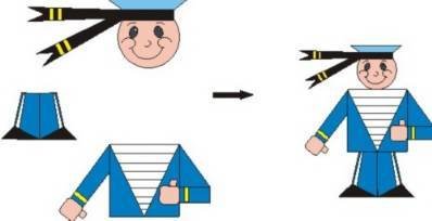Матрос для детей аппликация
