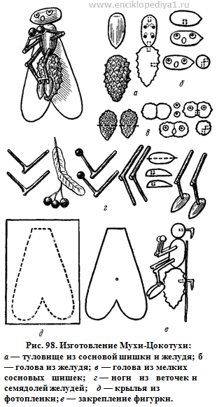 Аппликация Муха Цокотуха средняя группа