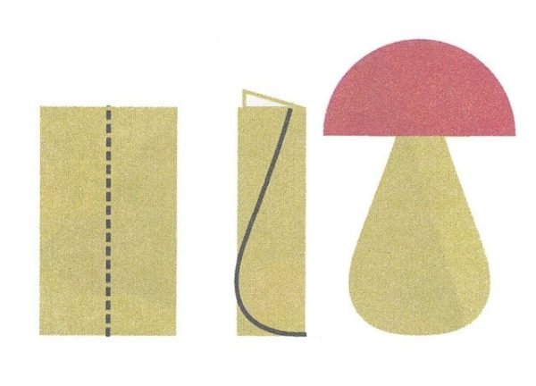 Аппликация в средней группе на тему грибы