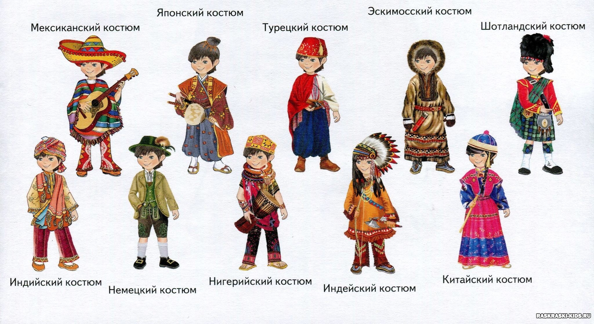 Национальные костюмы народов. Народы россии средняя группа