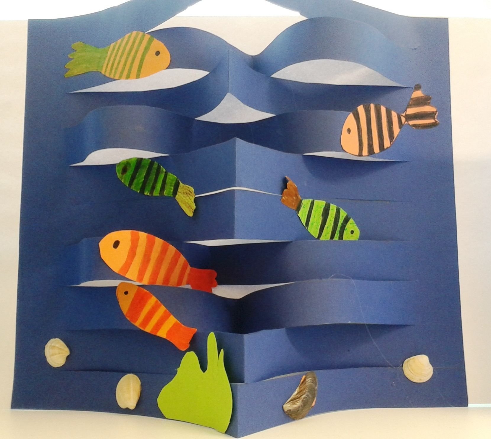 Поделка аквариум. Поделка рыбка. Объемная аппликация. Рыбки из картона и цветной бумаги. Конспект аппликация аквариум