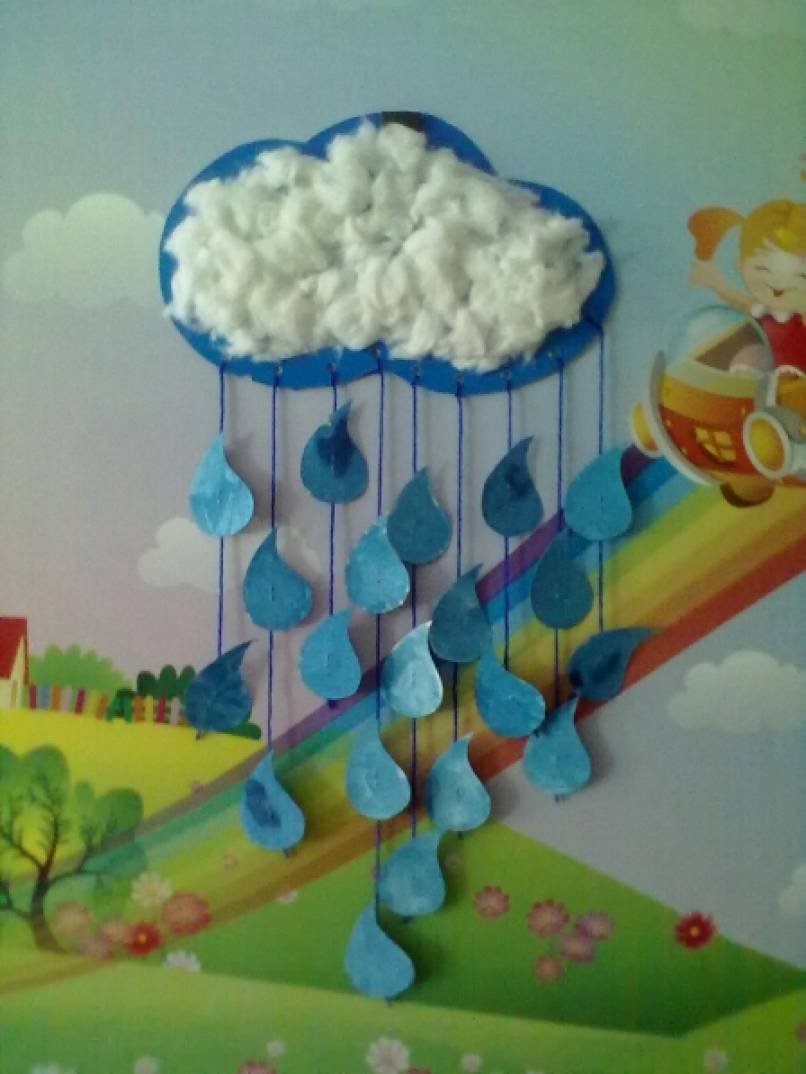 Поделка тучка. Поделки в старшей группе детского сада. Аппликация на тему облака. Поделка природные явления. Аппликация живые облака в средней группе