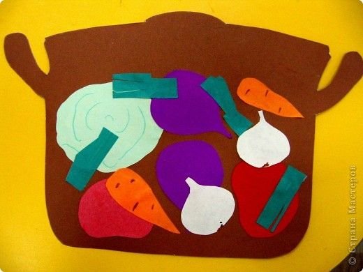 Аппликация в старшей группе на тему продукты питания