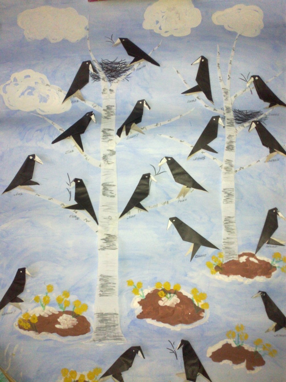 Тематическое планирование птицы весной подготовительная группа. Аппликация в старшей группе. Аппликация птицы. Рисование перелетные птицы старшая группа.