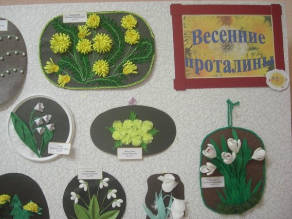 Аппликация первоцветы подготовительная группа