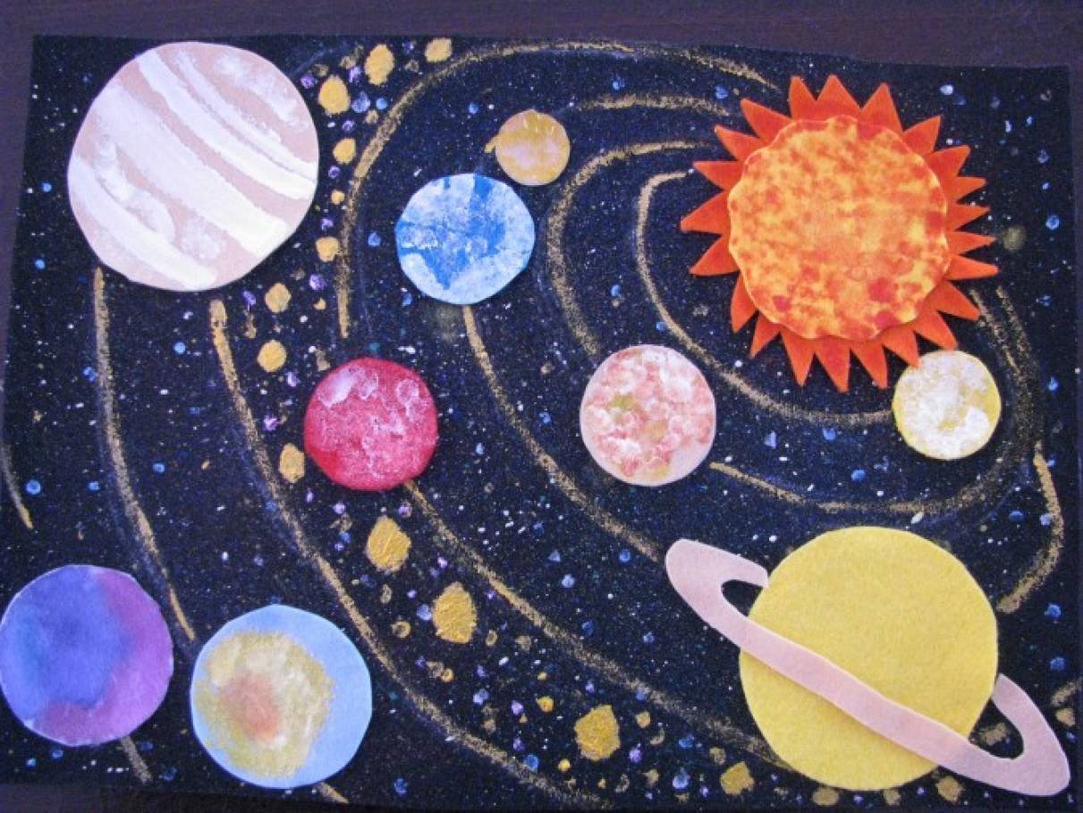 Солнечная система для детей пластилинография. Поделки на тему космос. Космос планеты для детей. Панно на тему космос. Коллективная работа космос в подготовительной группе