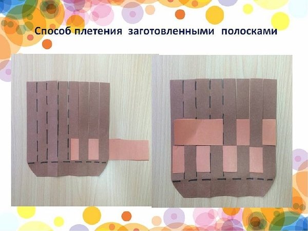 Аппликация плетеная корзина подготовительная