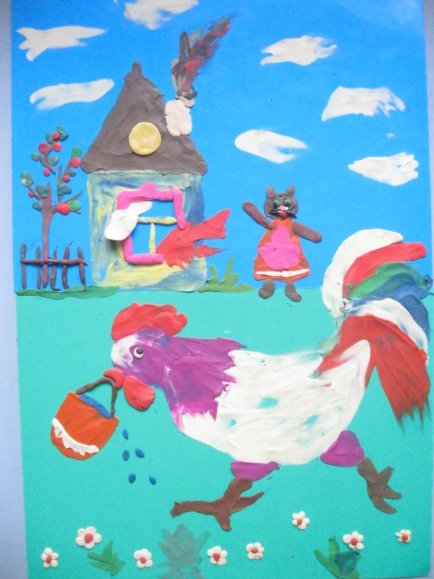 Кошкин дом пластилинография