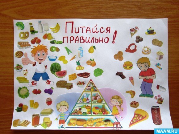 Плакат на тему здоровое питание