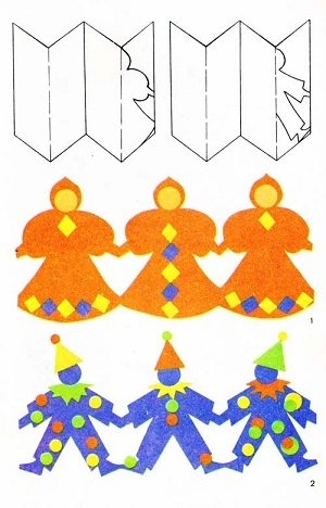 Симметричное вырезывание в подготовительной группе