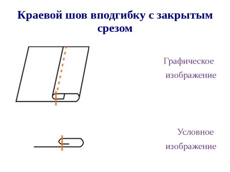 Обработка боковых срезов. Шов вподгибку с закрытым срезом. Схема шва вподгибку с закрытым срезом. Изображение шва вподгибку с закрытым срезом. Шов в подгибку схема.