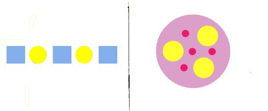 Аппликация узор на круге младшая группа