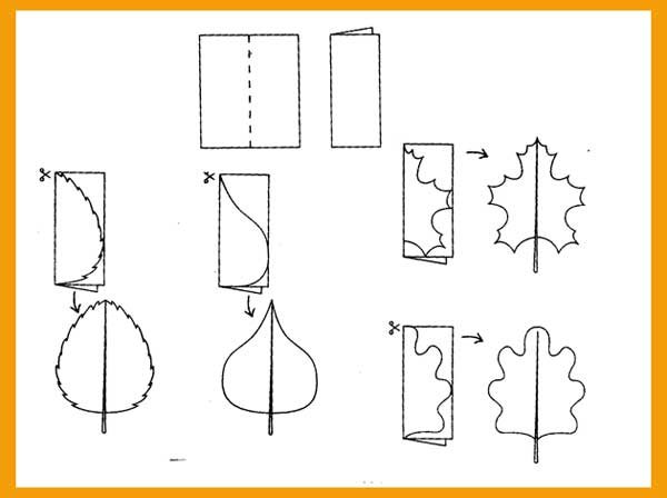 Аппликация симметричное обрезание