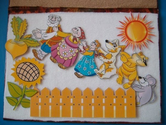 Поделка на тему сказки Репка