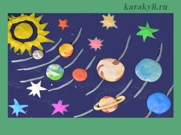 Аппликация планеты солнечной системы