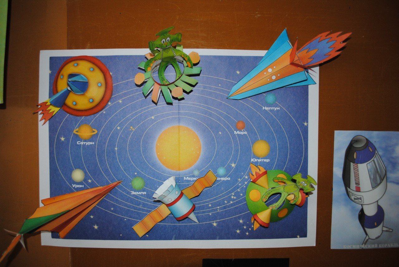 Конкурс в доу ко дню космонавтики. Поделки на тему космос. Поделки на космическую тему. Аппликация космос в детский сад.