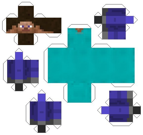 Стив майнкрафт развертка