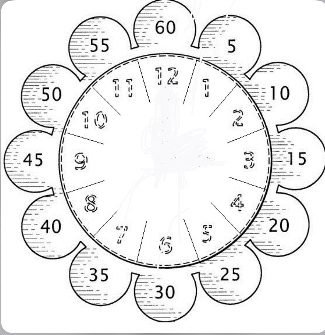 Изучение циферблата. Макет часов. Макет часов для детей. Модель часов для детей. Часы циферблат для детей.