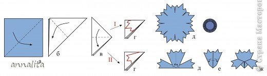 Объемные васильки из бумаги