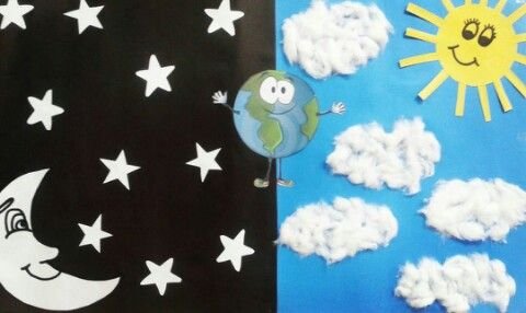 Поделки на тему природные явления