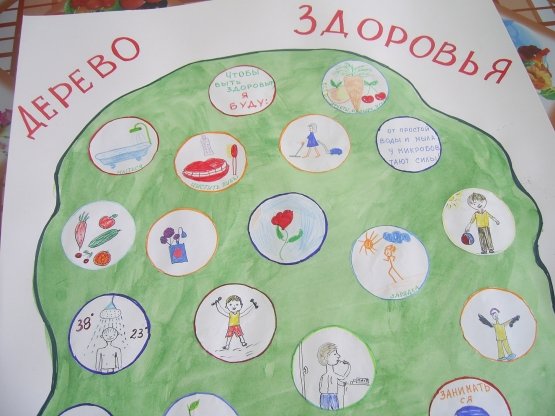 Неделя здоровья рисование в подготовительной группе
