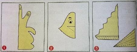 Как плоское превратить в объёмное 2 класс технология
