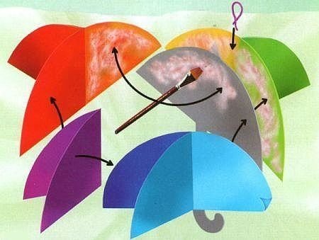 Аппликация цветные зонтики