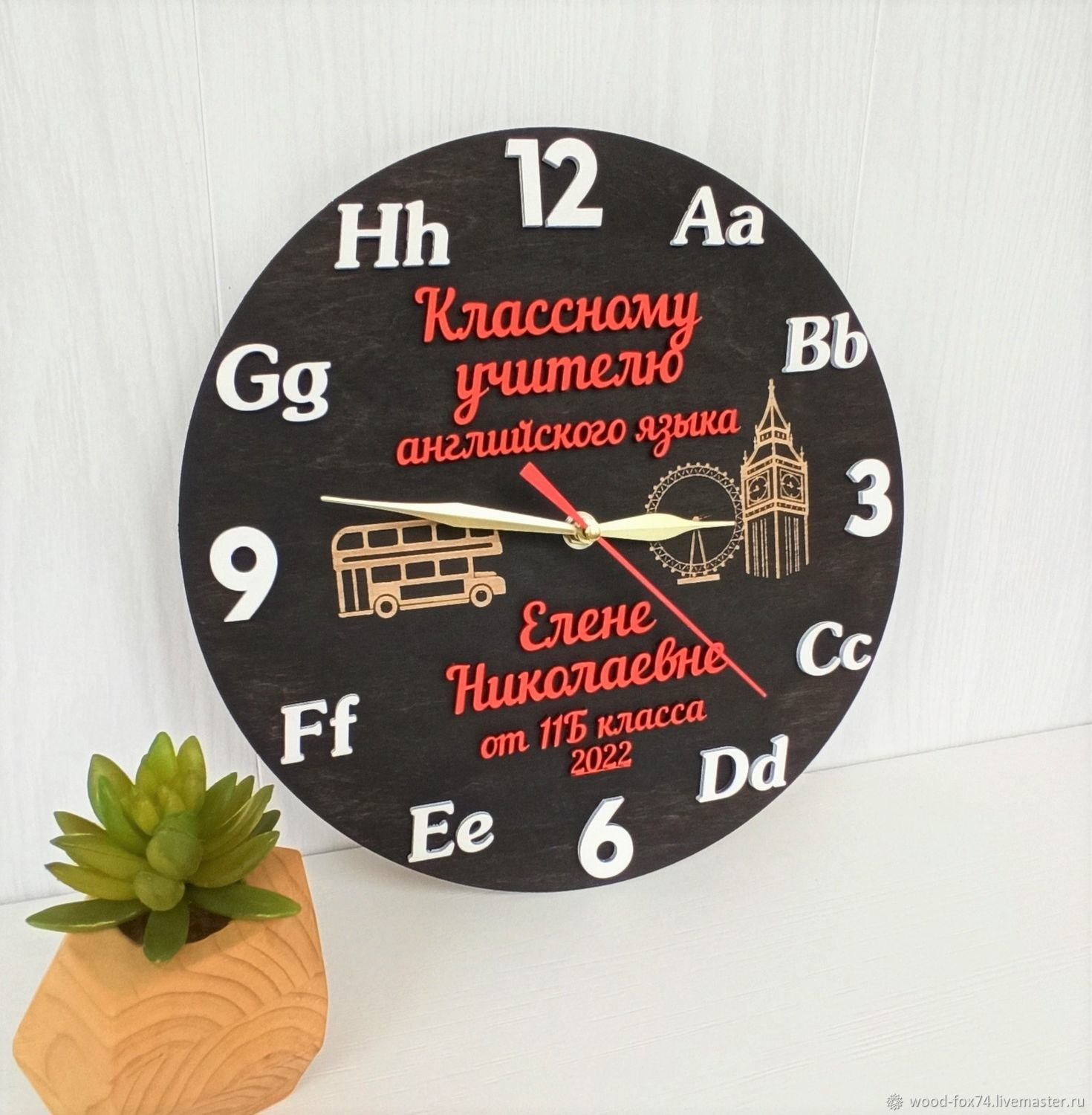 Открытка для учителя английского языка своими руками
