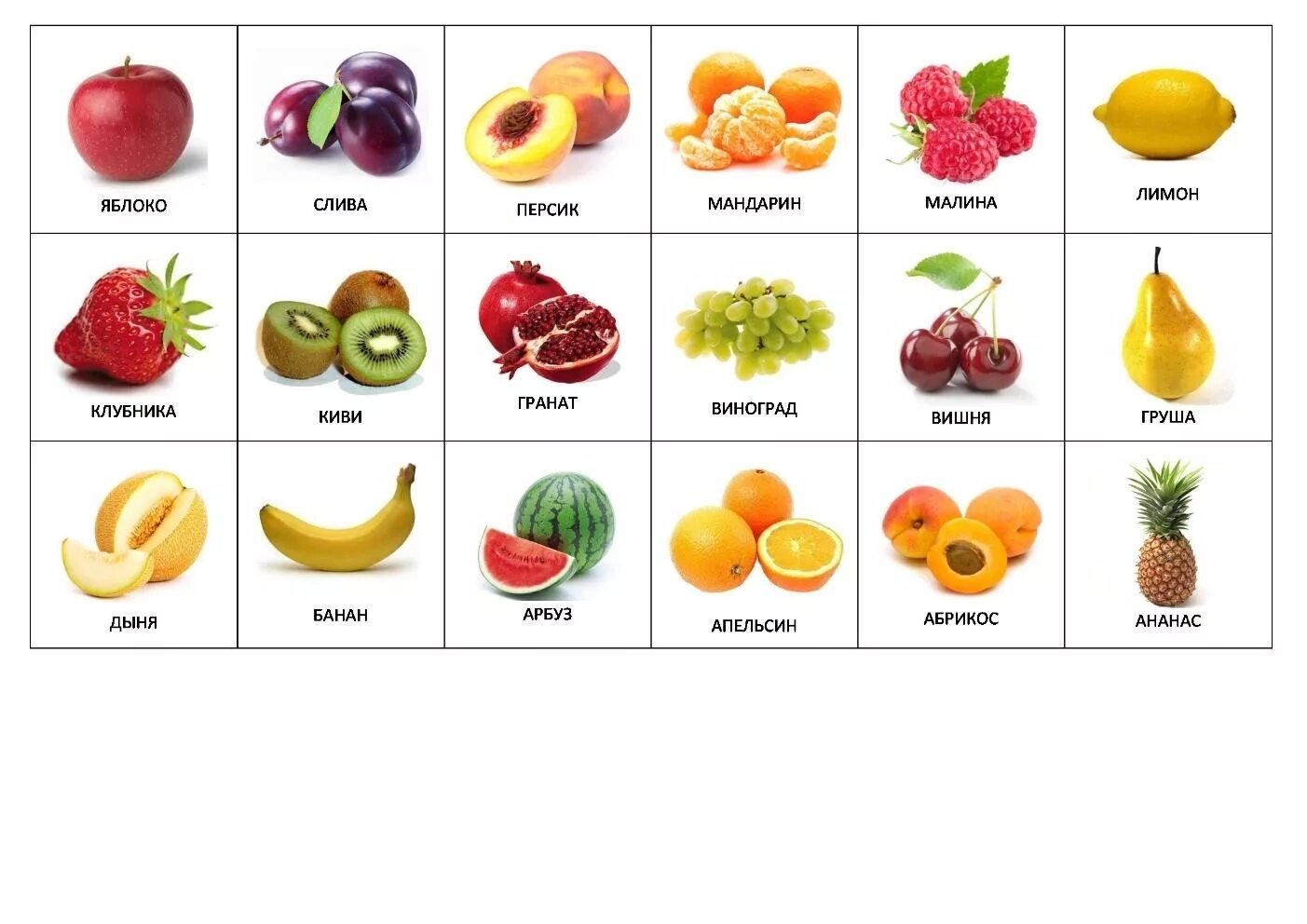 Тута на русском языке. Набор карточек Пекс фрукты. Карточки Глена Домана фрукты. Карточки Пекс фрукты овощи. Фрукты для детей.
