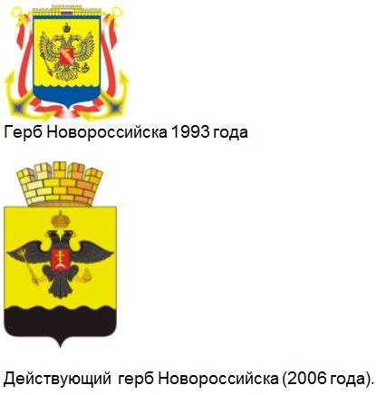 "Герб Новороссийска" "1914"