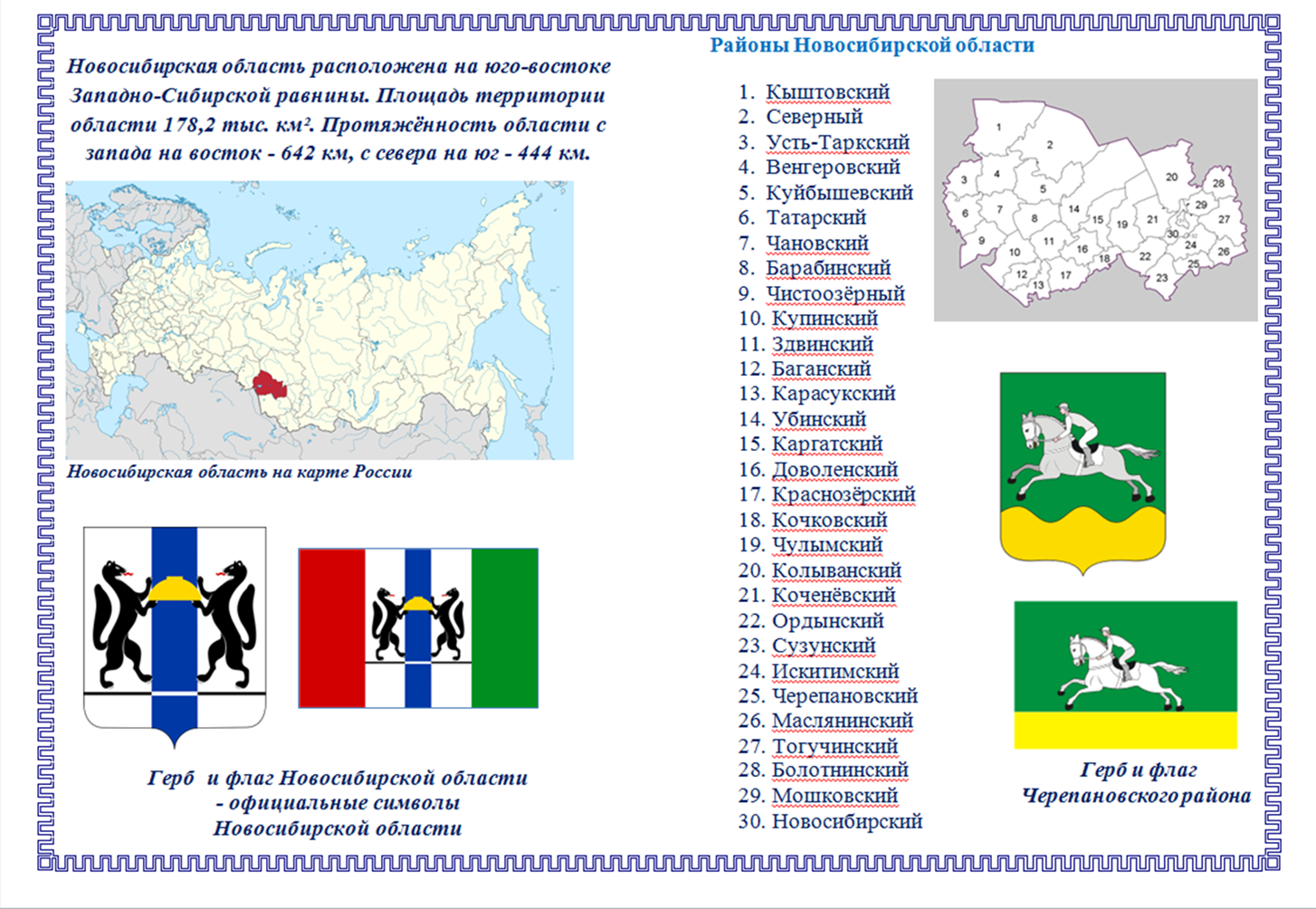 Чем известен регион новосибирской области. Герб и флаг Новосибирской области. Буклет Новосибирская область.