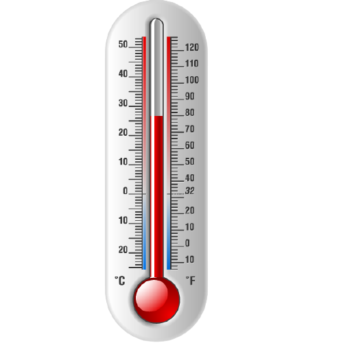 Термометр без фона