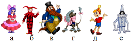 Герои сказки золотой ключик