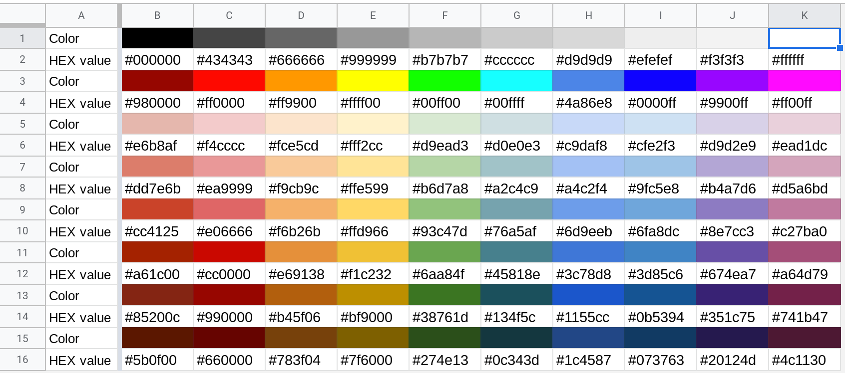 Тег цвет фона. РГБ коды цветов. Hex цвета коды. Таблица РГБ цветов. Таблица кодировки цветов RGB.