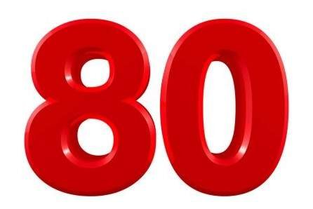 Цифра 80 красивая