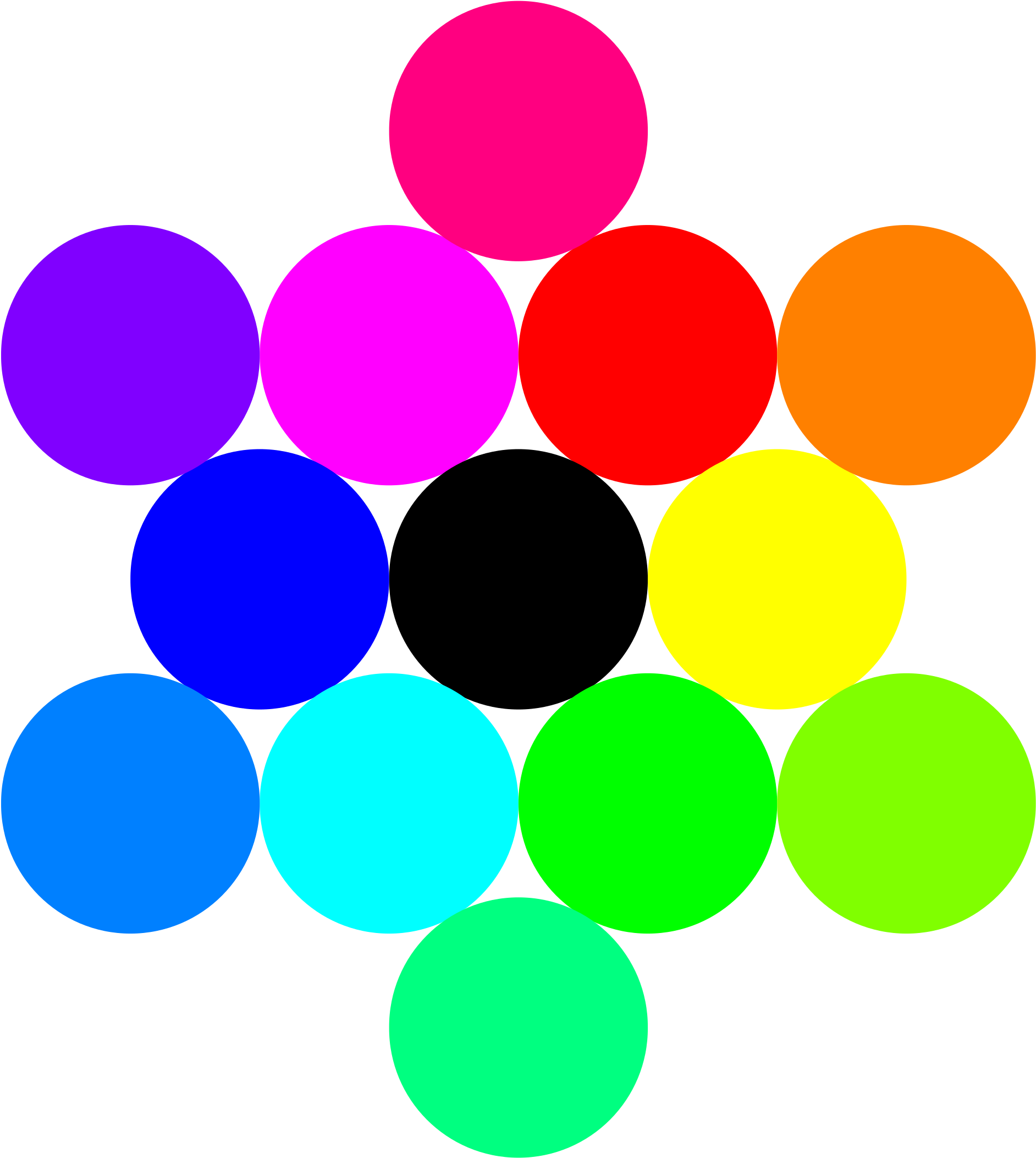 Кучей круг. Разноцветные круги. Цветной круг. Кружочки. Цветные круги для детей.