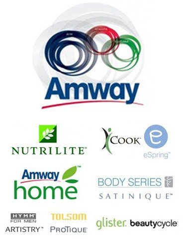 Бренды amway