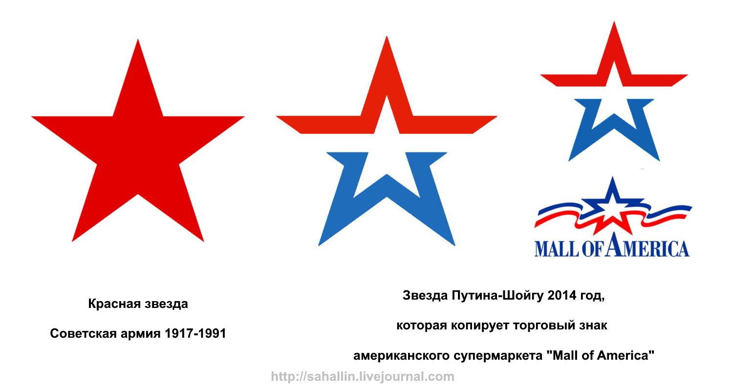 Стар нов рф. Символ звезды в армии РФ. Символика вс РФ звезда. Символ Российской армии звезда. Армия России звезда логотип.