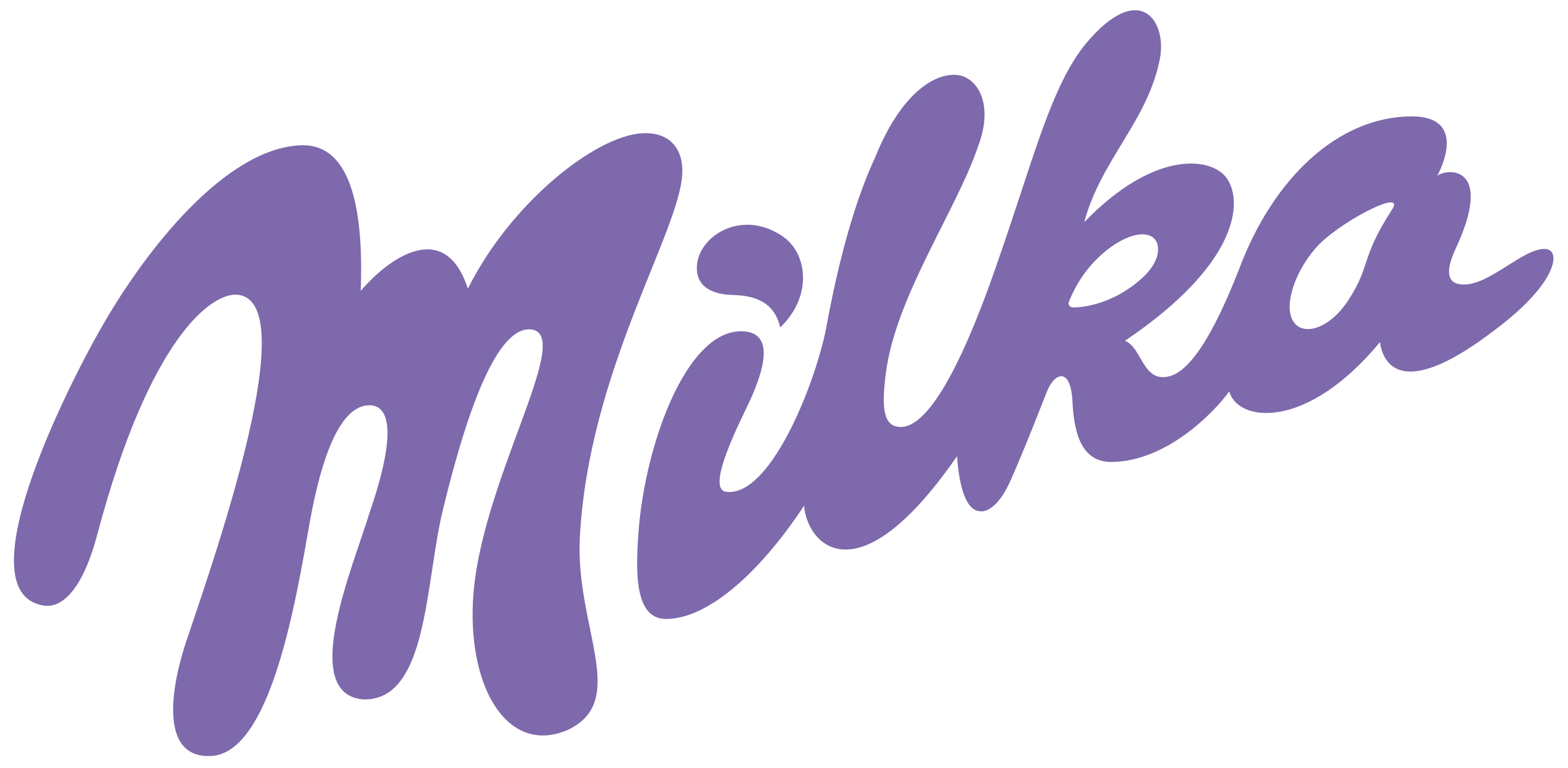 Текст милки. Milka бренд логотип. Шоколад Милка лого. Надпись Милка. Логотип Милка шоколад.