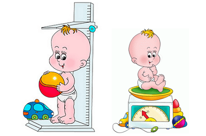 Измерение роста в детском саду