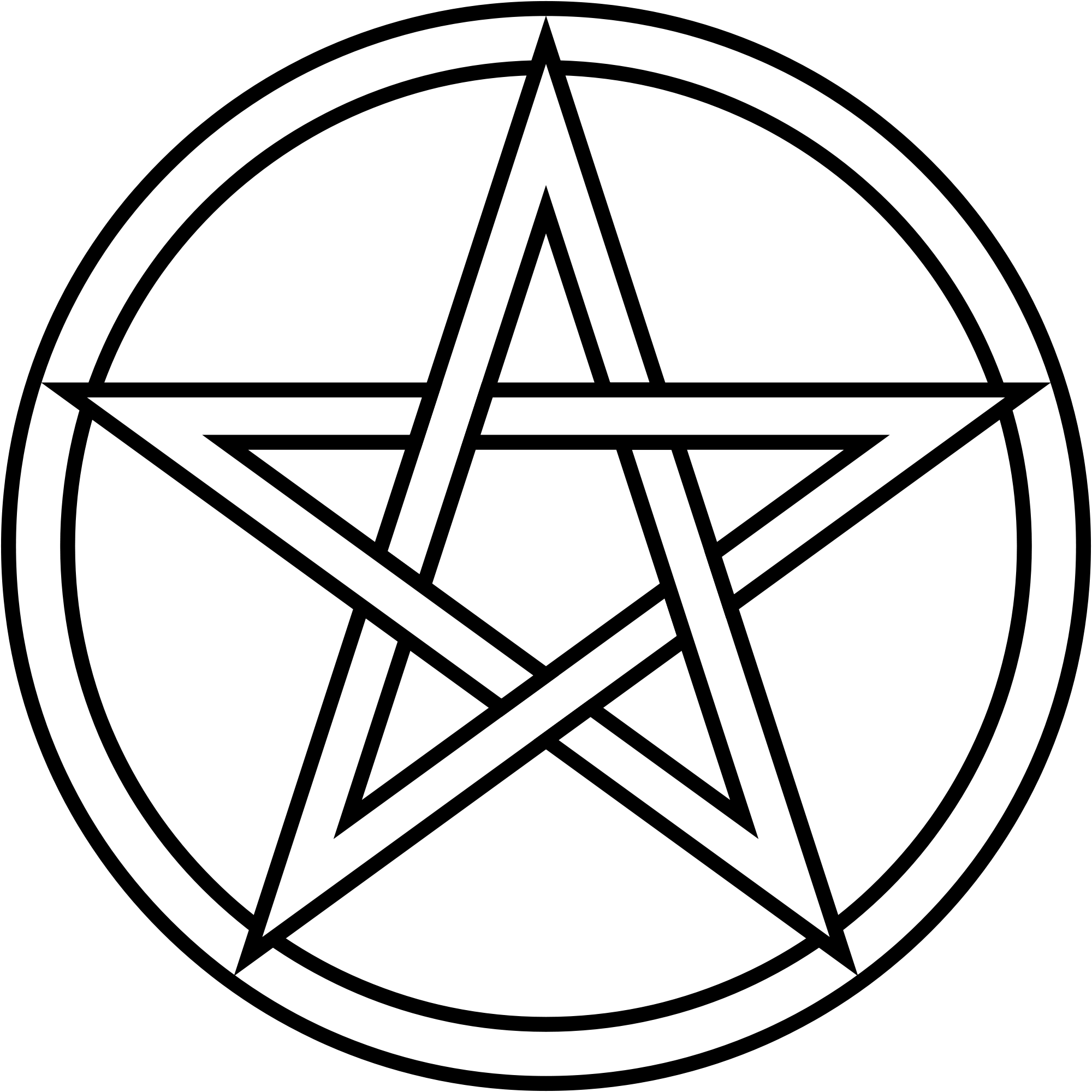 Пентакль картинка. Пентакль пятиконечная звезда. Викканская пентаграмма. Символ сатаны звезда пятиконечная звезда. Пифагорейская звезда пентаграмма.