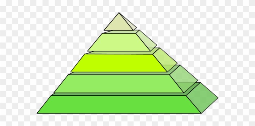 1 уровень треугольник. Пирамида Платона. Пирамида Франклина. Пирамида без фона. Пирамида 5.