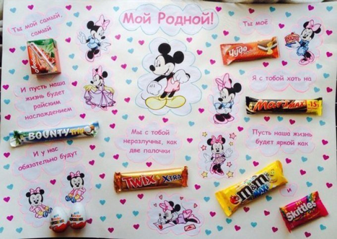 Плакат со сладостями: инструкция по изготовлению